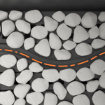 Kratki - LEO 70 PANORAMA - Gasspeis - Bilde 8